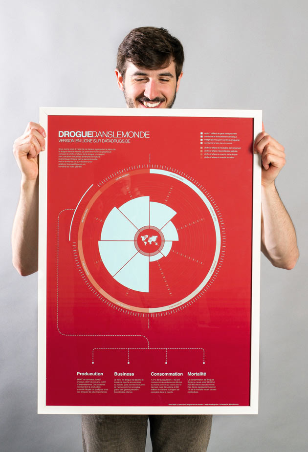 Studio photography of poster with Gilles Lambert